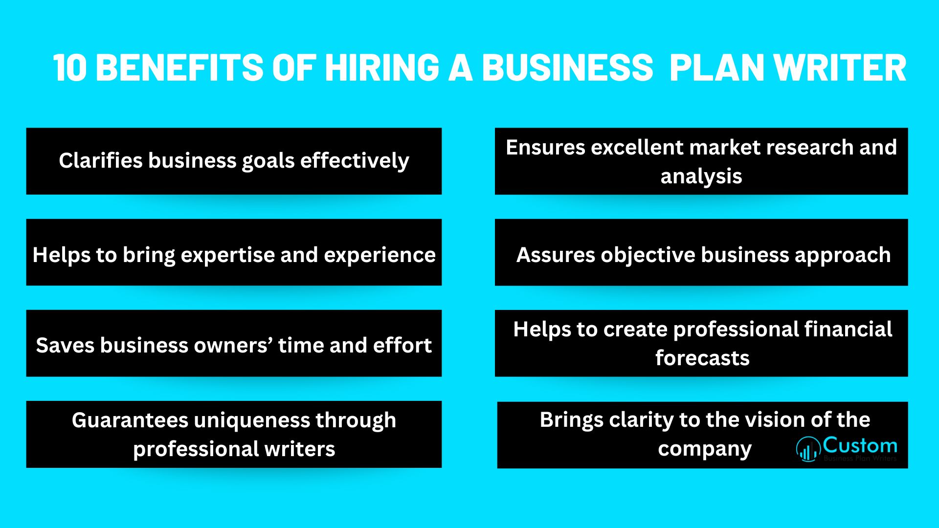 10 BENEFITS OF HIRING A BUSINESS PLAN WRITER Benefits of Hiring a business Plan Writer