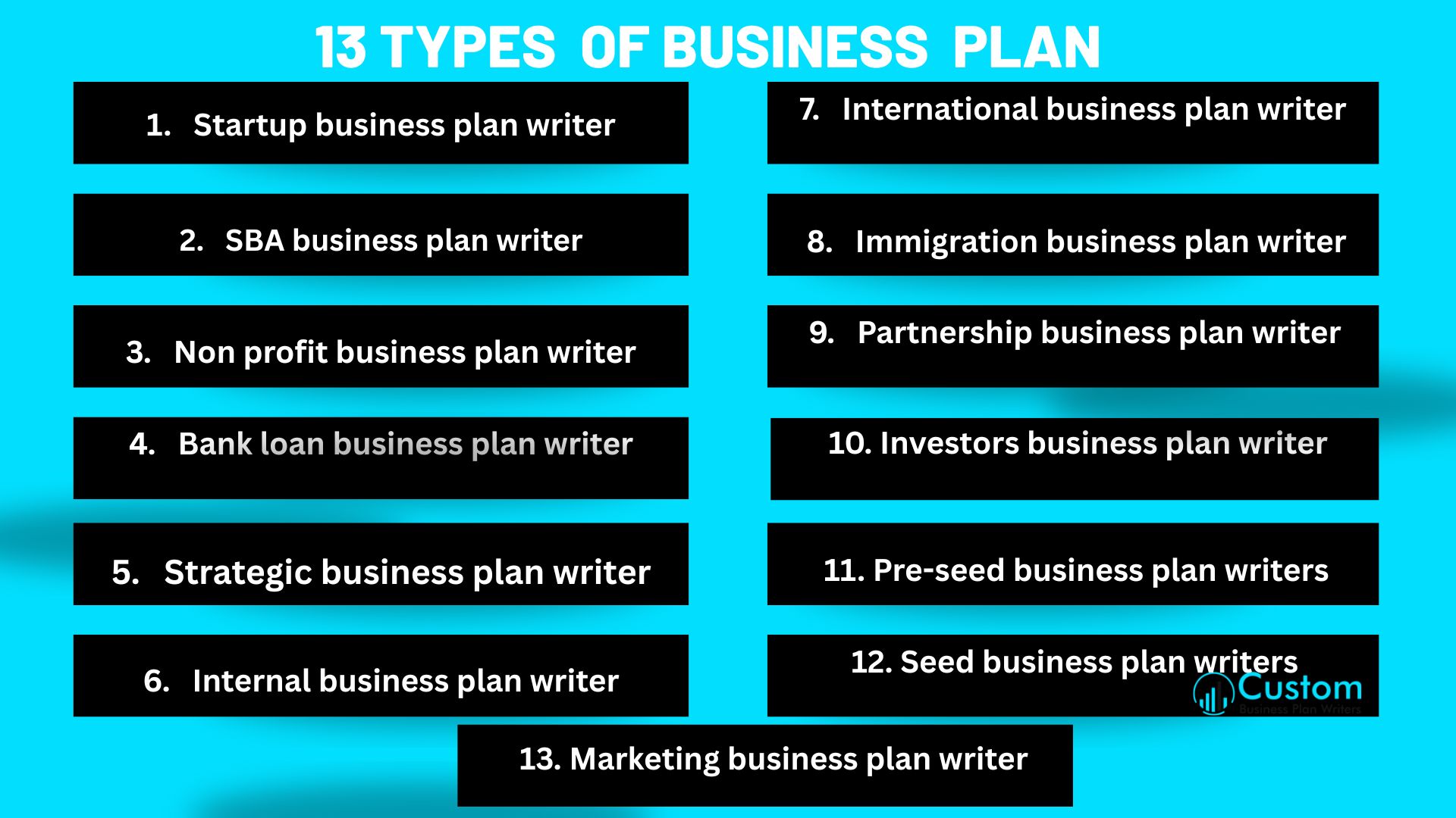 13 Types OF Business Plan 13 types of business plan