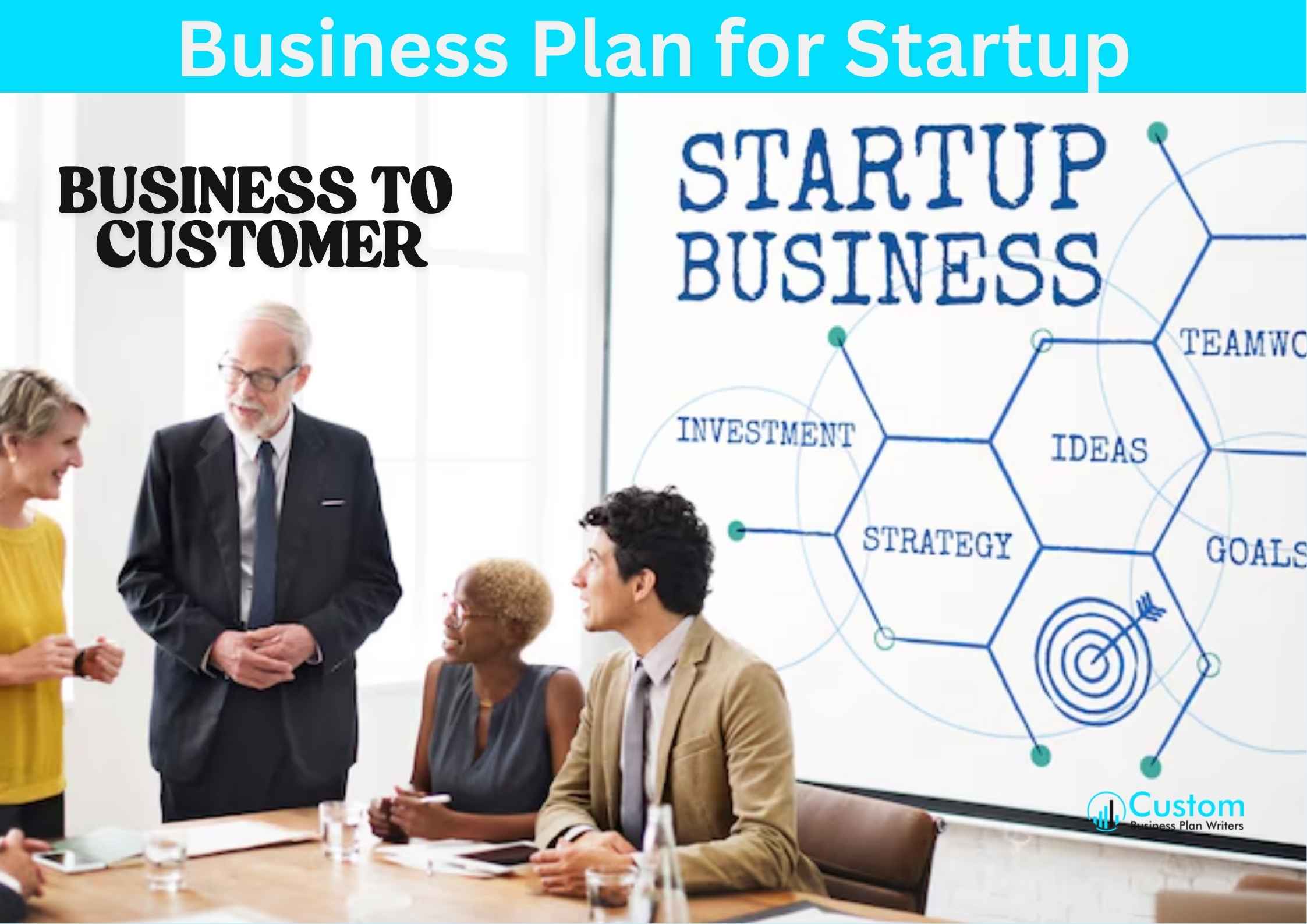 how to write a business plan for a startup